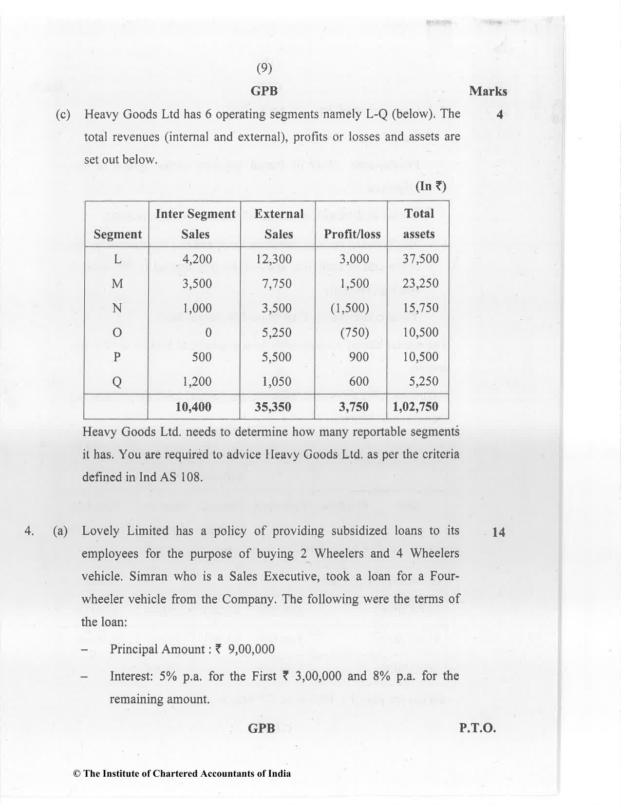 CA Final Jan 2021 Question Paper - Paper 1 – Financial Reporting - Page 9