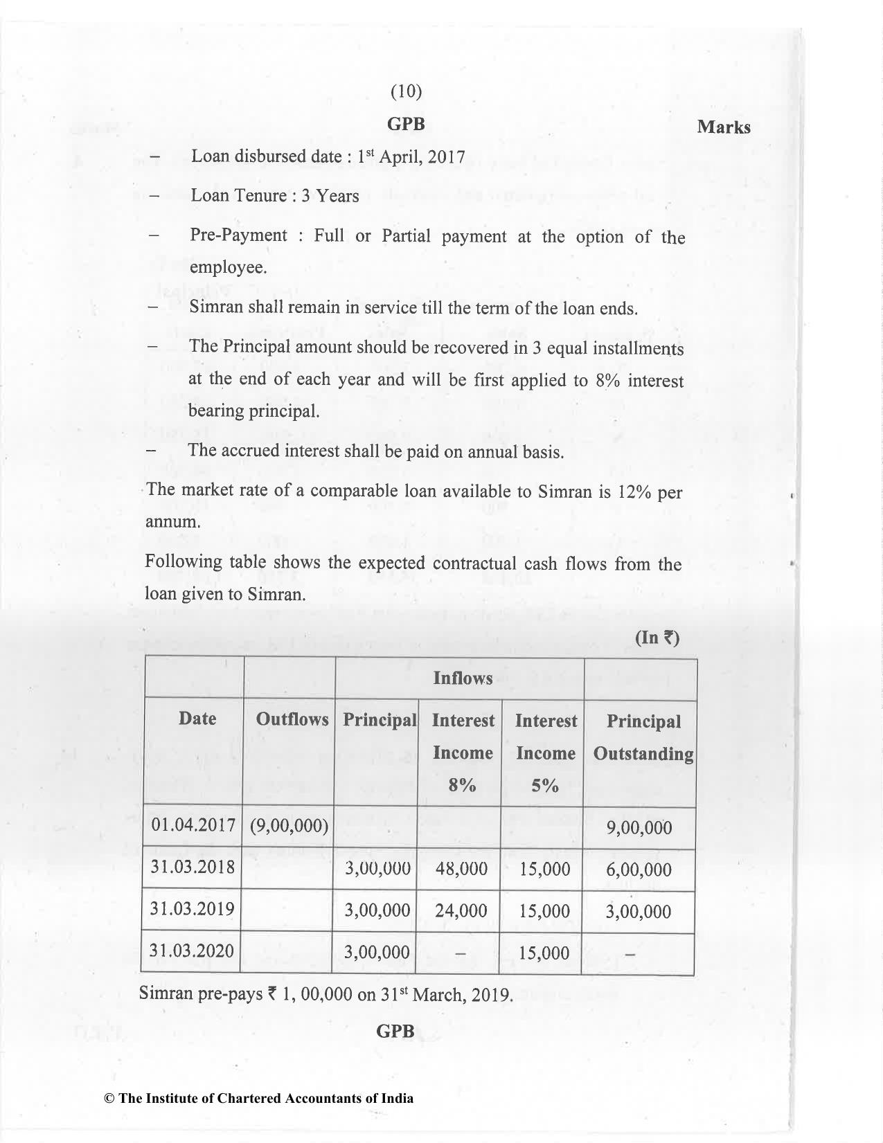 CA Final Jan 2021 Question Paper - Paper 1 – Financial Reporting - Page 10