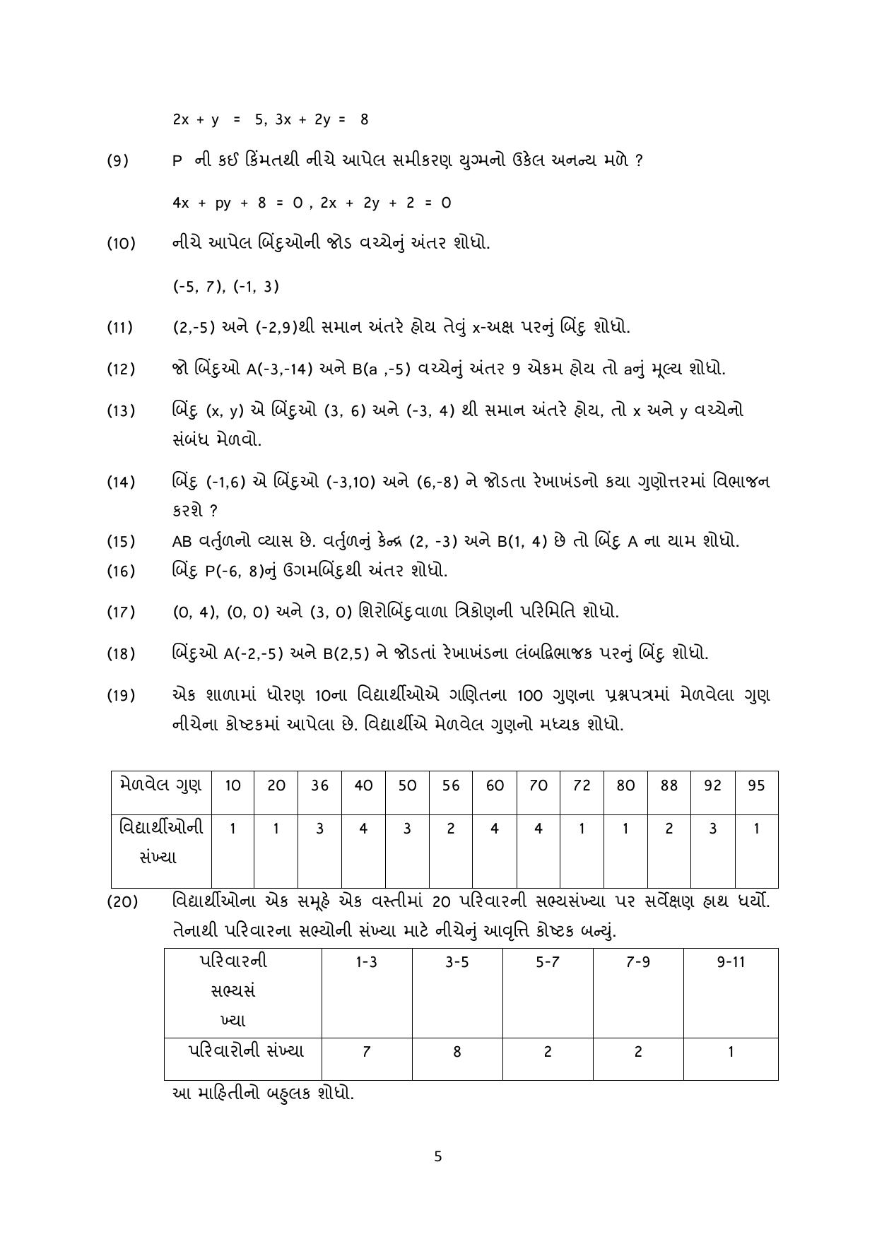 Gujarat Board Class 10th પ્રશ્નબેંક-3 સપ્ટેમ્બર-૨૦૨૨ (ઘોરણ ૯ & ૧૦) July 2022 Question Paper - Page 124
