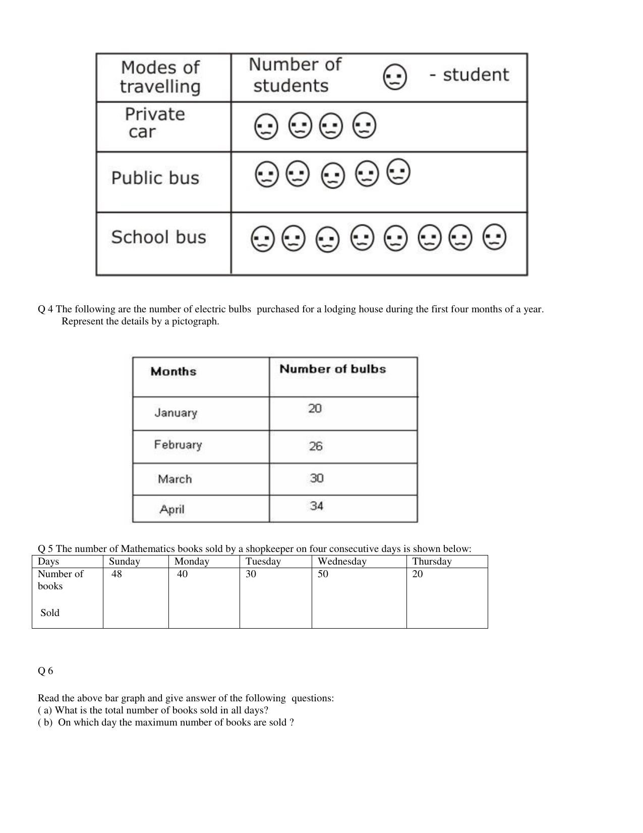 CBSE Worksheets for Class 8 Mathematics Data Handling Assignment 5 - Page 7