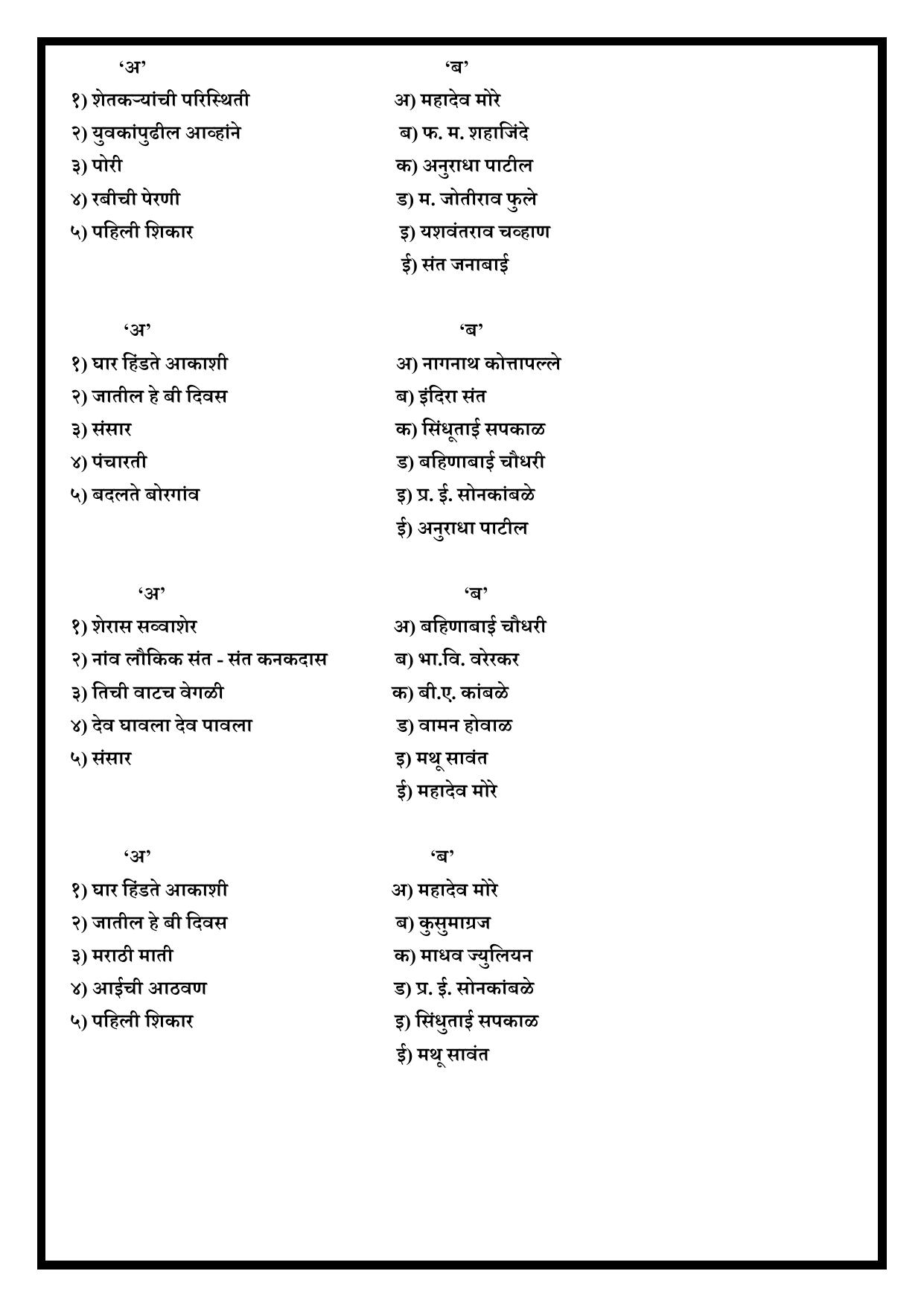Karnataka 1st PUC Question Bank 2024 - Marathi - Page 15