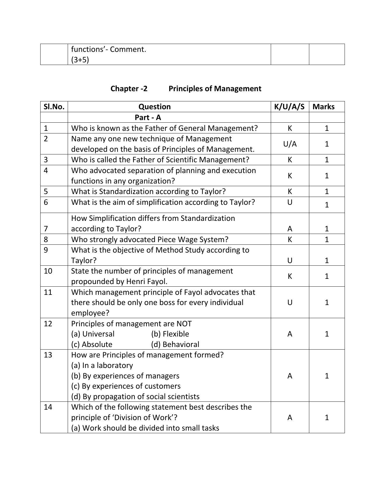 Karnataka 2nd PUC Question Bank for Bussiness Studies - Page 5