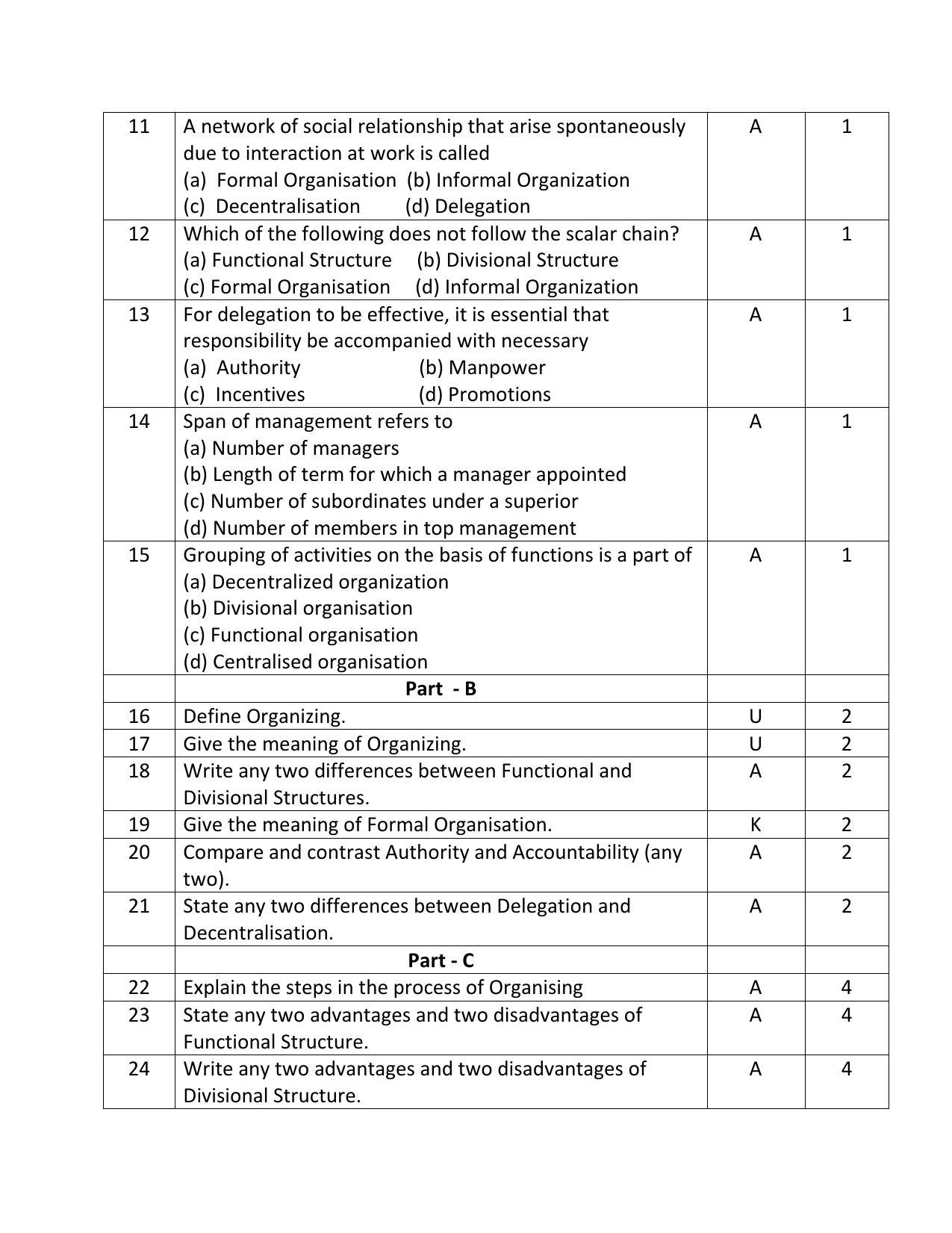 Karnataka 2nd PUC Question Bank for Bussiness Studies - Page 10