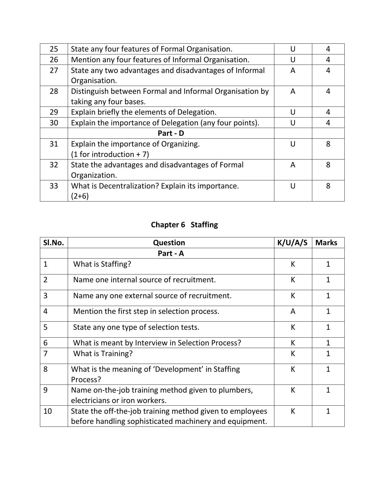 Karnataka 2nd PUC Question Bank for Bussiness Studies - Page 11