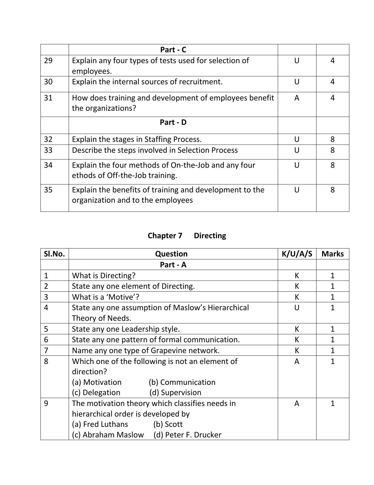 Karnataka 2nd PUC Question Bank for Bussiness Studies - Page 13