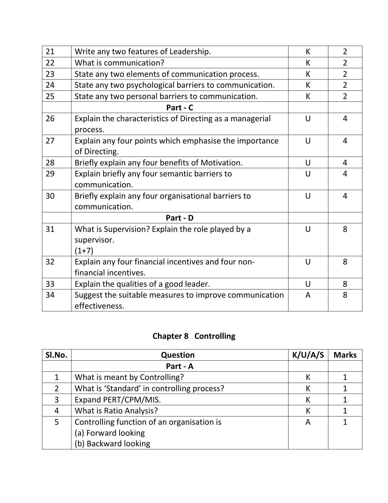 Karnataka 2nd PUC Question Bank for Bussiness Studies - Page 15