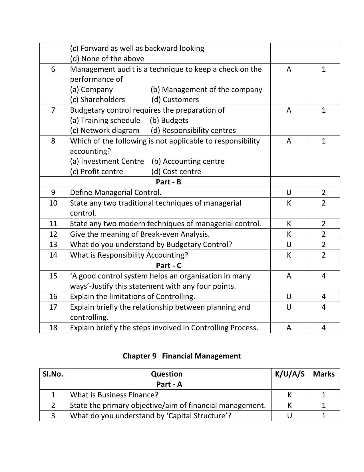 Karnataka 2nd PUC Question Bank for Bussiness Studies - Page 16