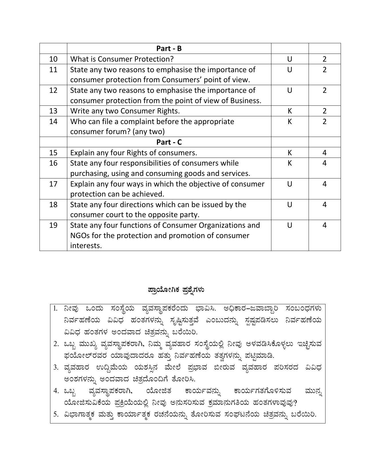 Karnataka 2nd PUC Question Bank for Bussiness Studies - Page 22