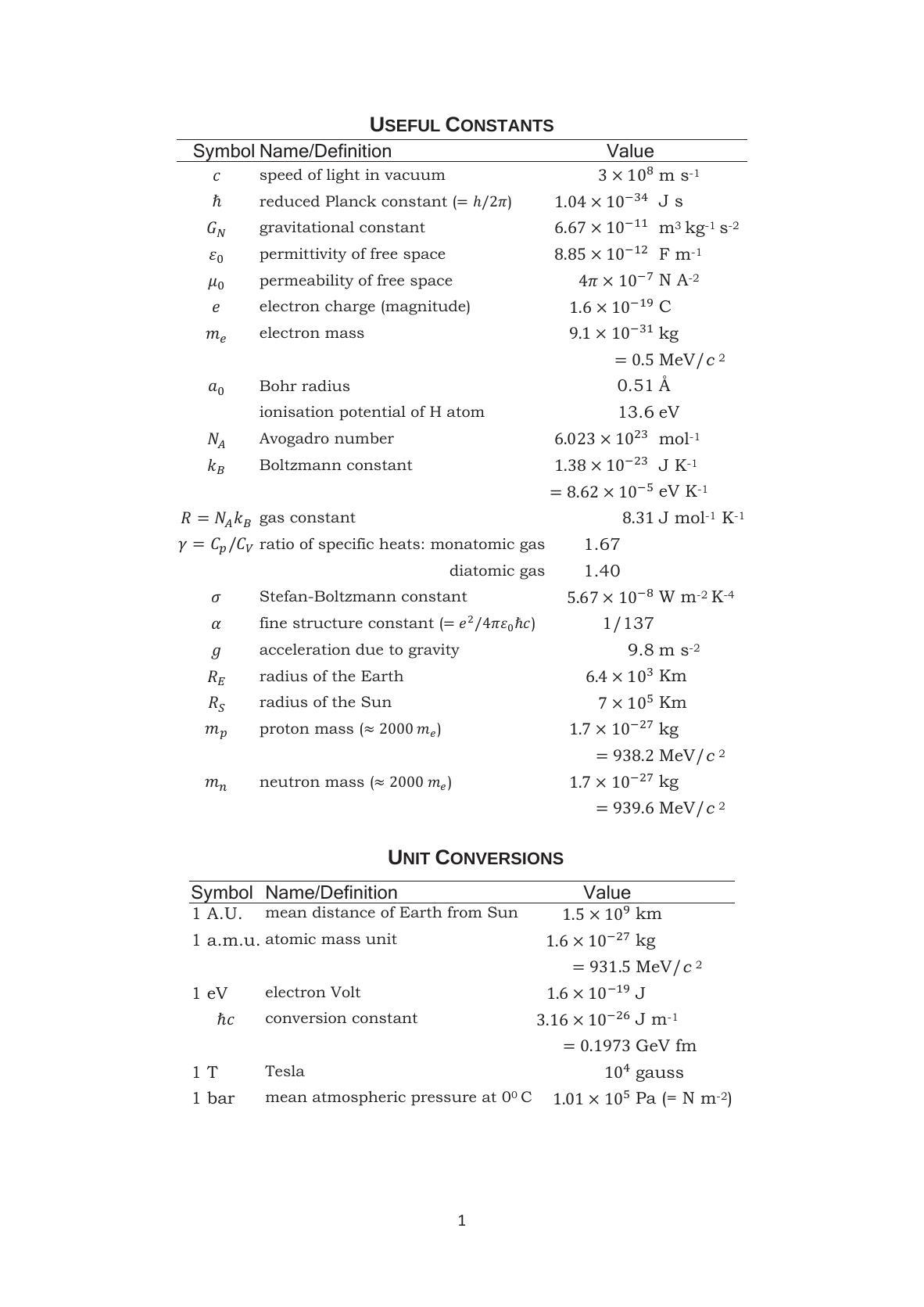TIFR GS 2014 Physics Y Question Paper - Page 2