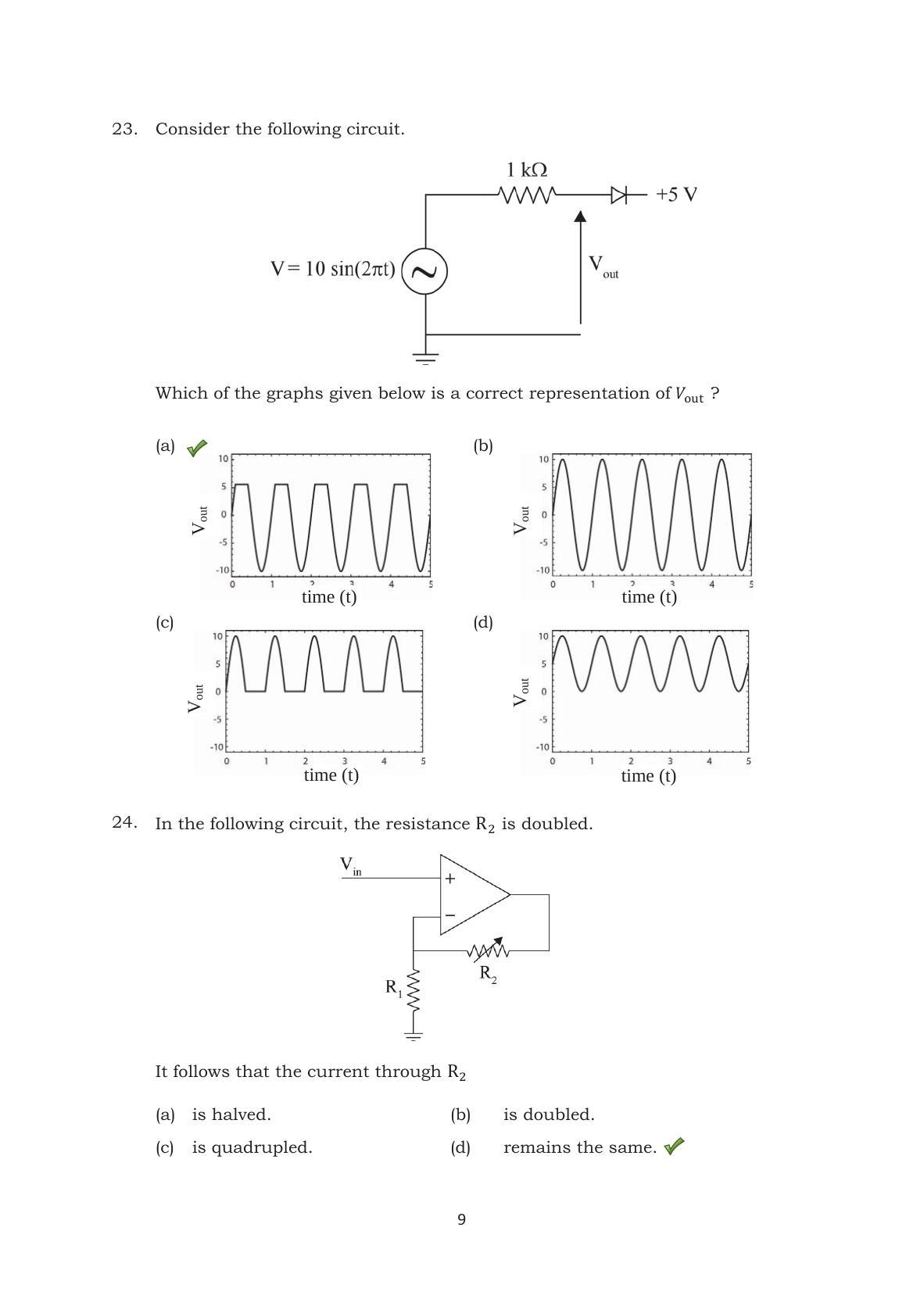 TIFR GS 2014 Physics Y Question Paper - Page 10