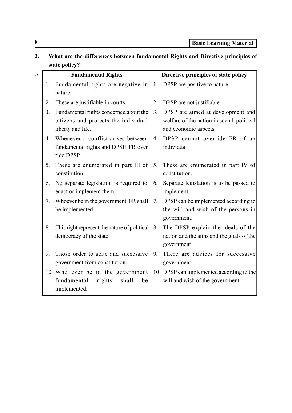 TS SCERT Inter 2nd Year Political Science II yr EM Path 1 (Telugu Medium) Text Book - Page 13