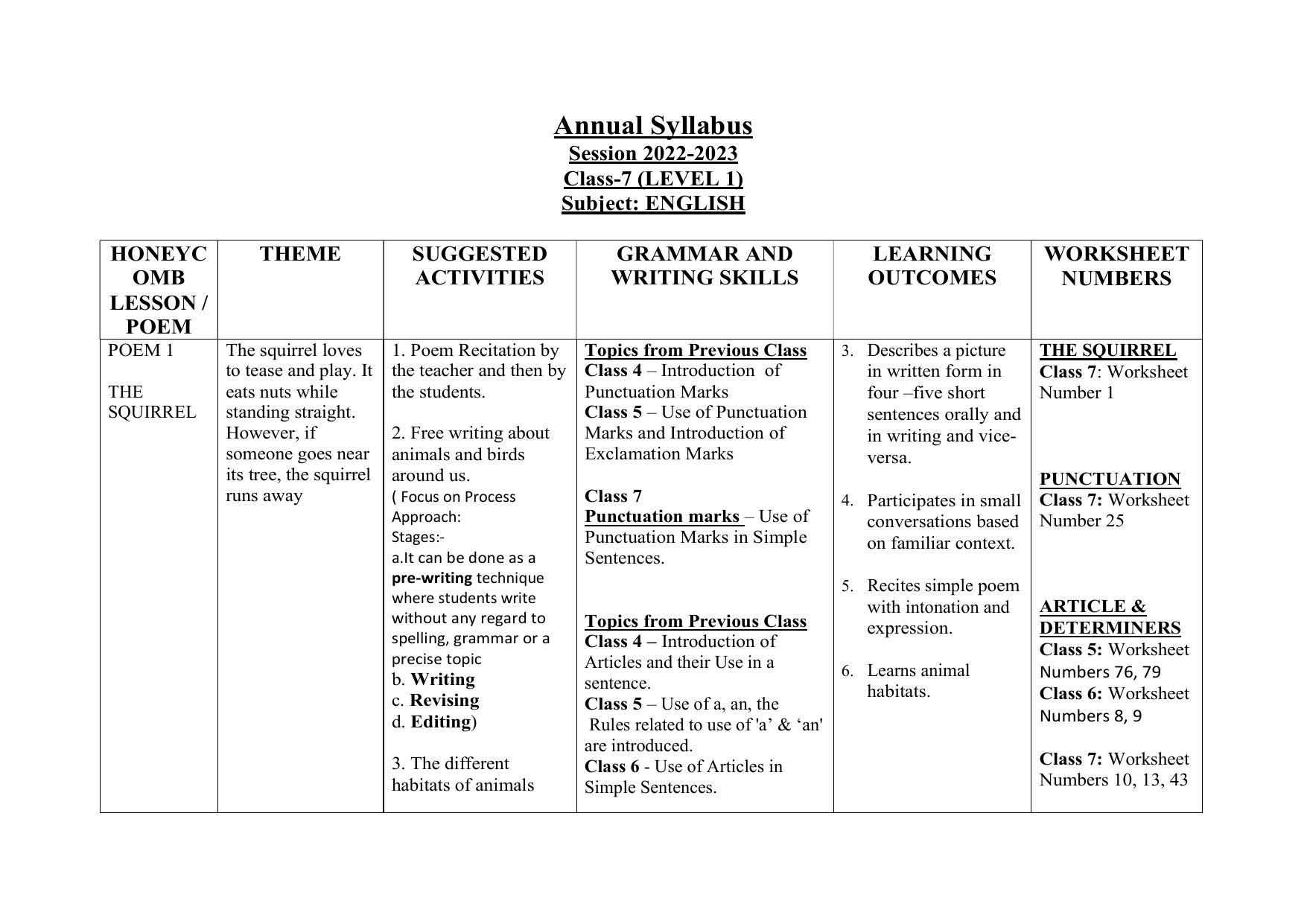 Edudel Class 7 (L-1) English Syllabus - Page 1