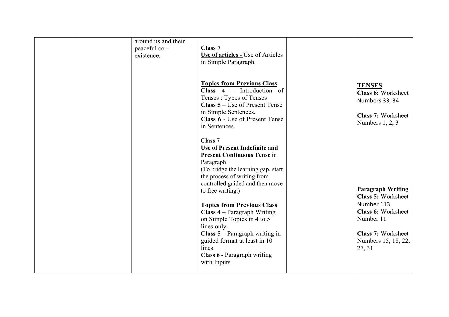 Edudel Class 7 (L-1) English Syllabus - Page 2