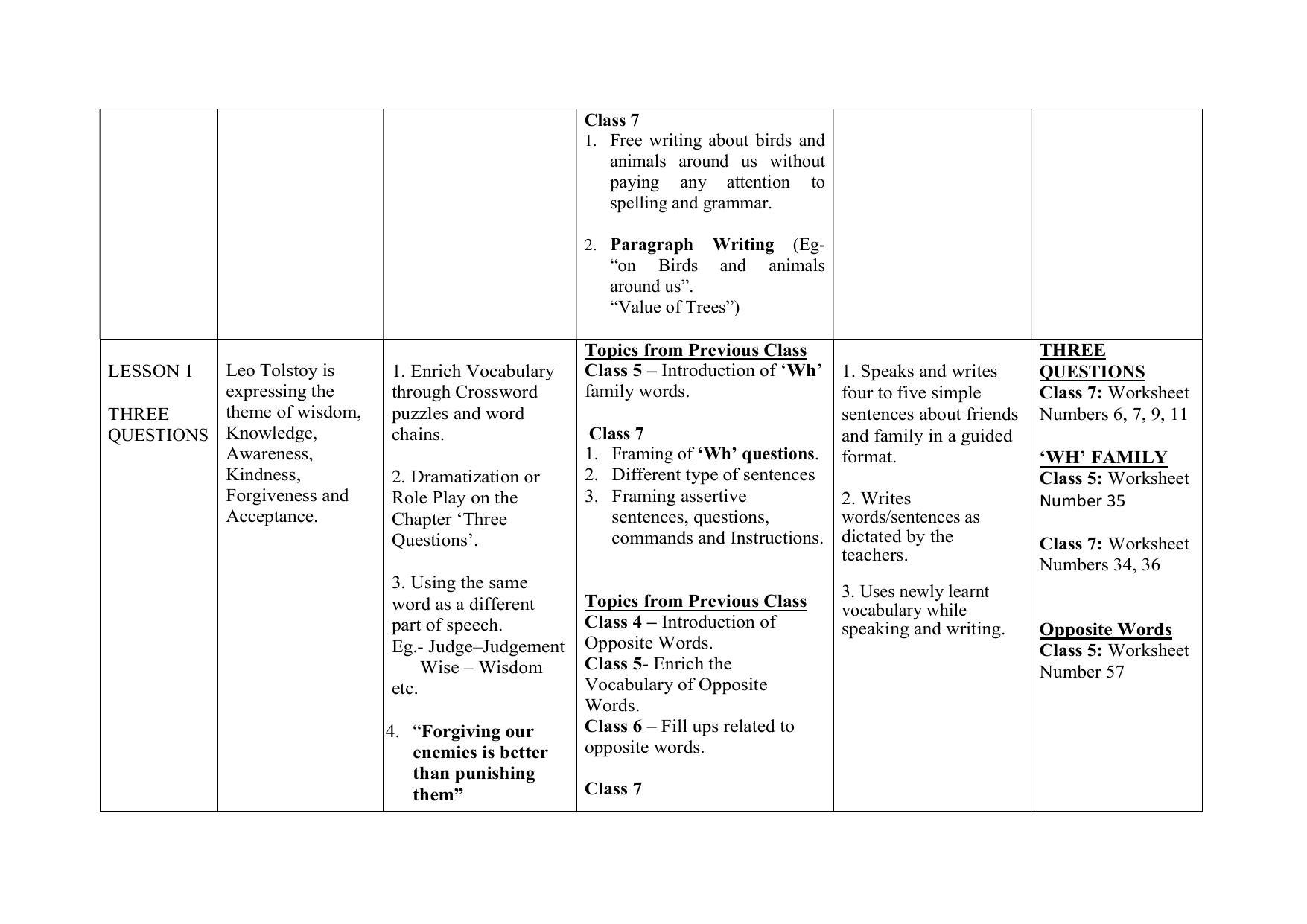 Edudel Class 7 (L-1) English Syllabus - Page 3