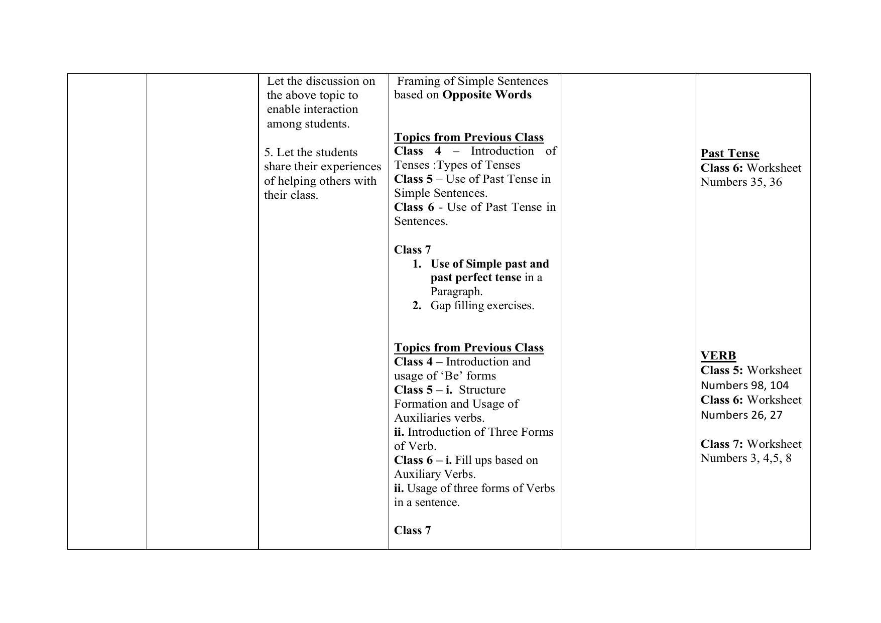 Edudel Class 7 (L-1) English Syllabus - Page 4