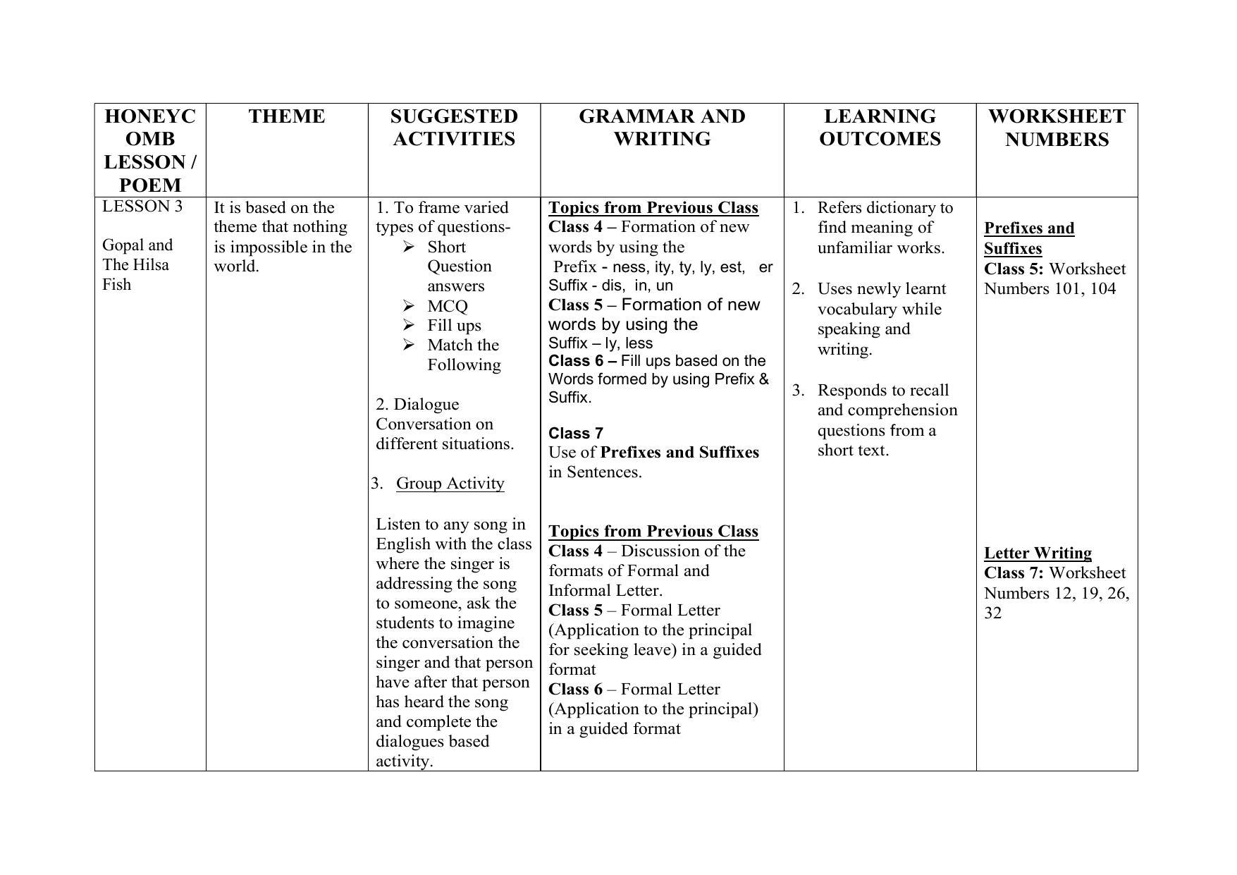 Edudel Class 7 (L-1) English Syllabus - Page 7