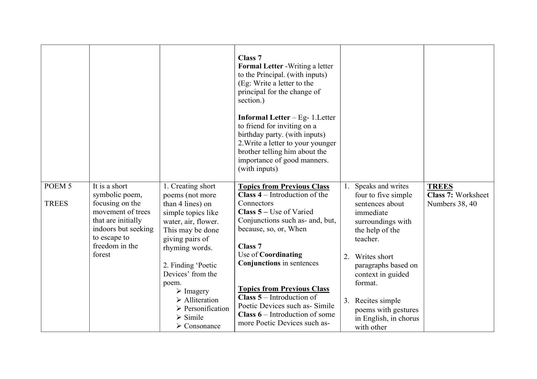 Edudel Class 7 (L-1) English Syllabus - Page 8