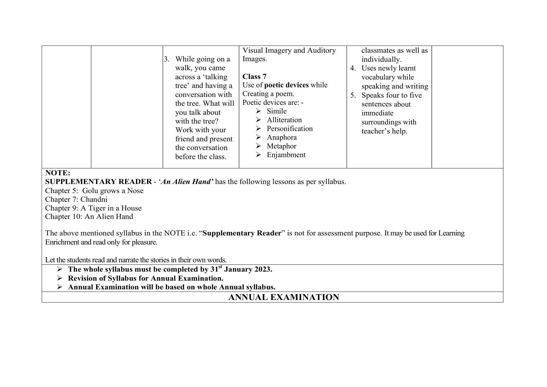 Edudel Class 7 (L-1) English Syllabus - Page 9