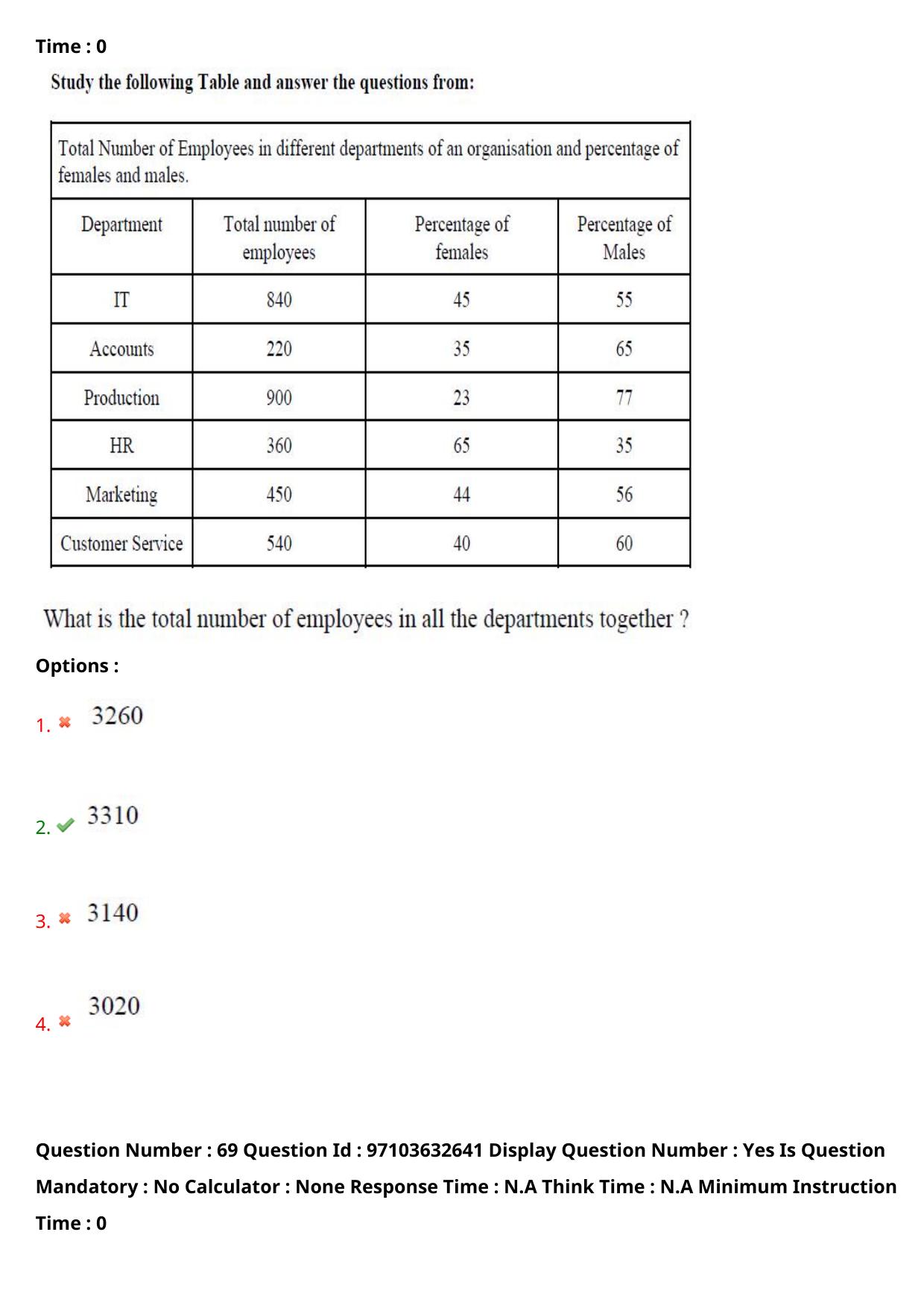 AP RCET 2024 Physics Question Paper (03-05-2024 (Friday) Session-II) - Page 40