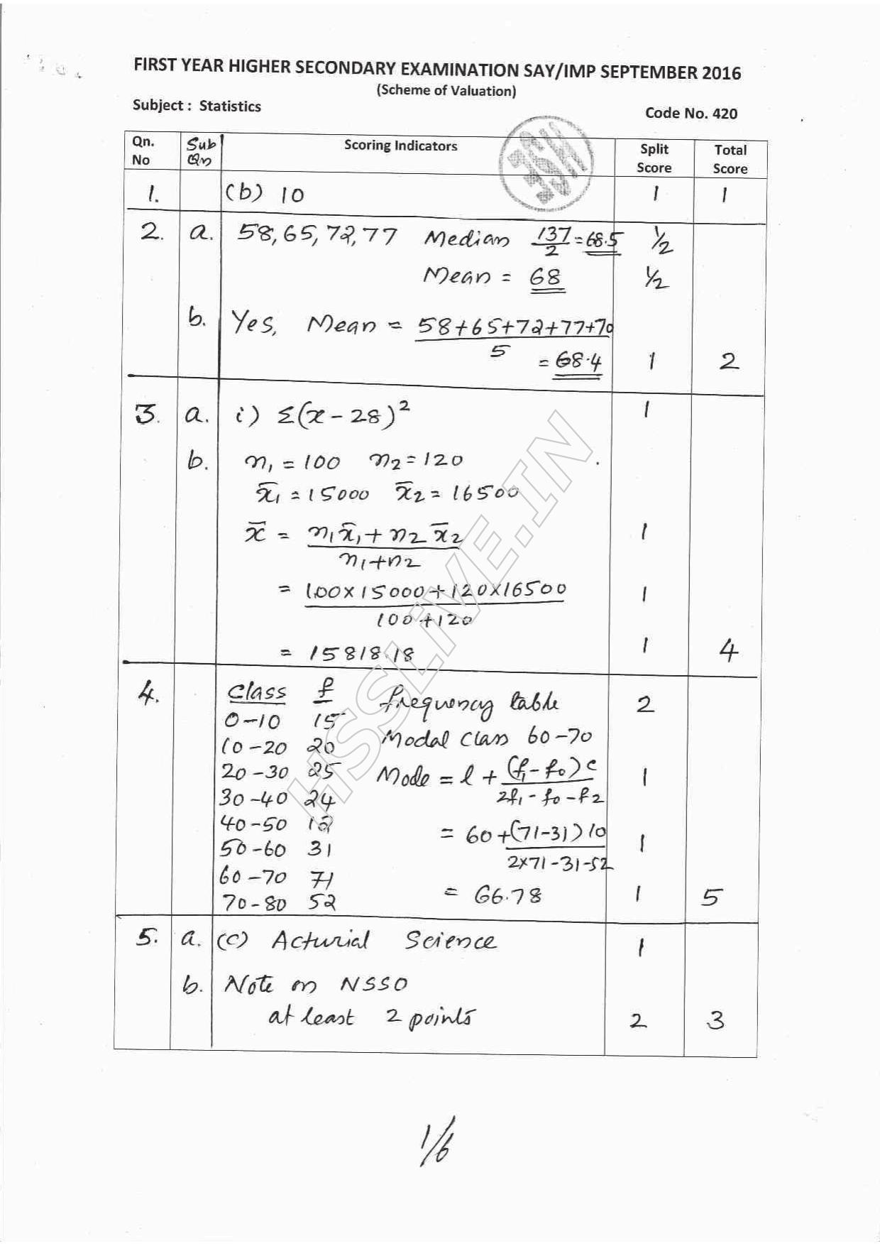 Kerala Plus One 2016 Statistics Improvement Answer Key - Page 1