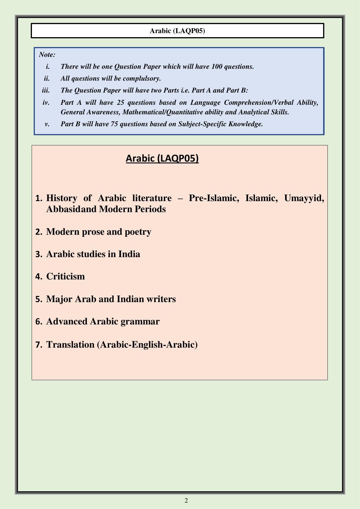 CUET PG Languages Syllabus - Page 12