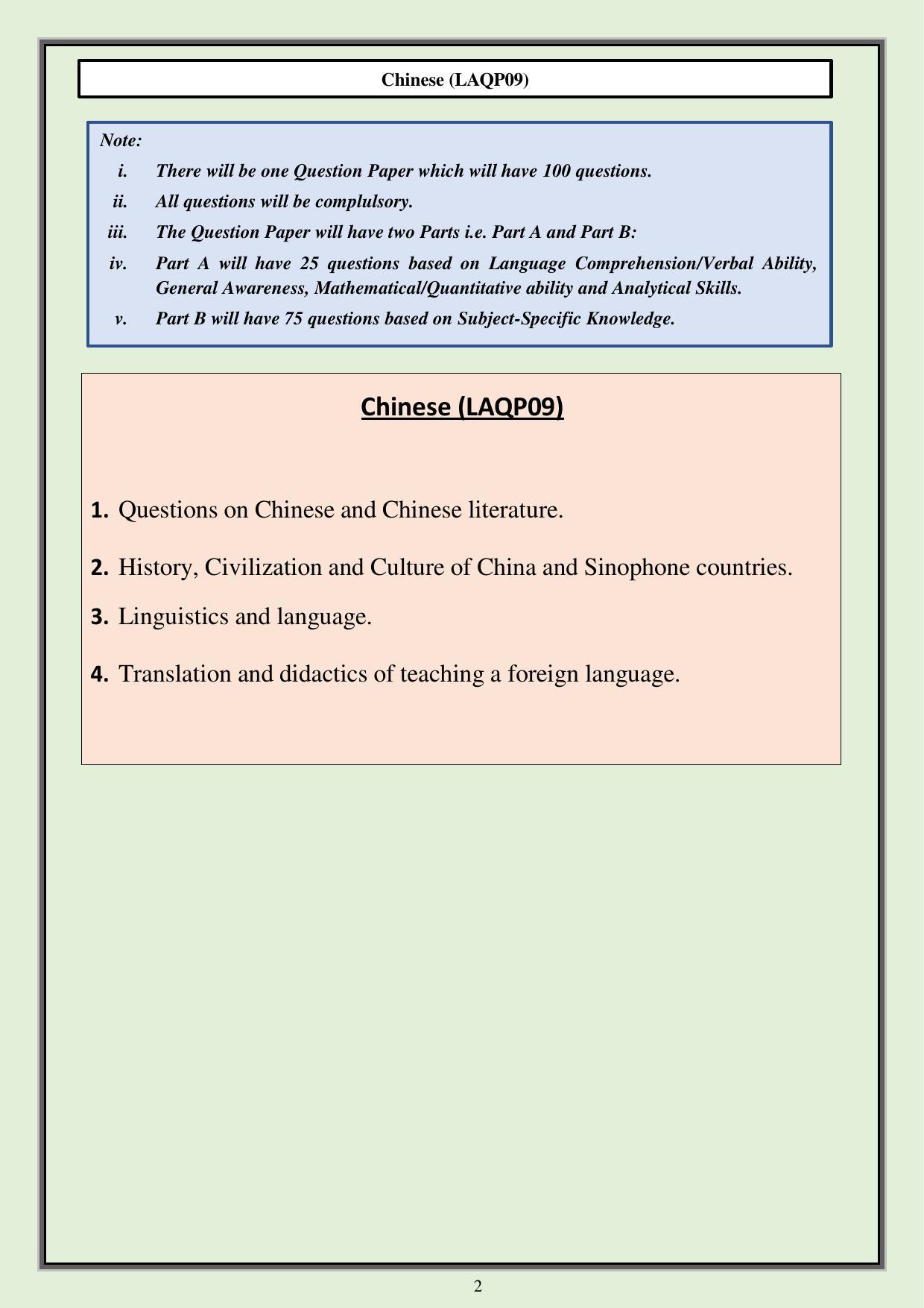 CUET PG Languages Syllabus - Page 20