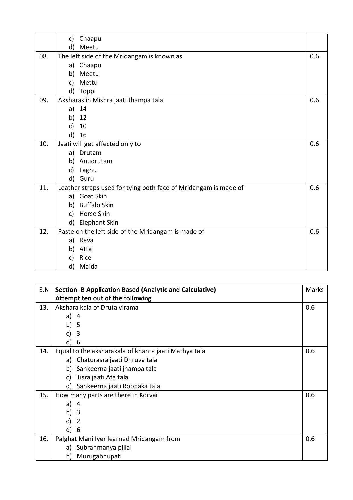 CBSE Class 10 Carnatic Music Vocal Sample Paper 2021-22 - Page 2