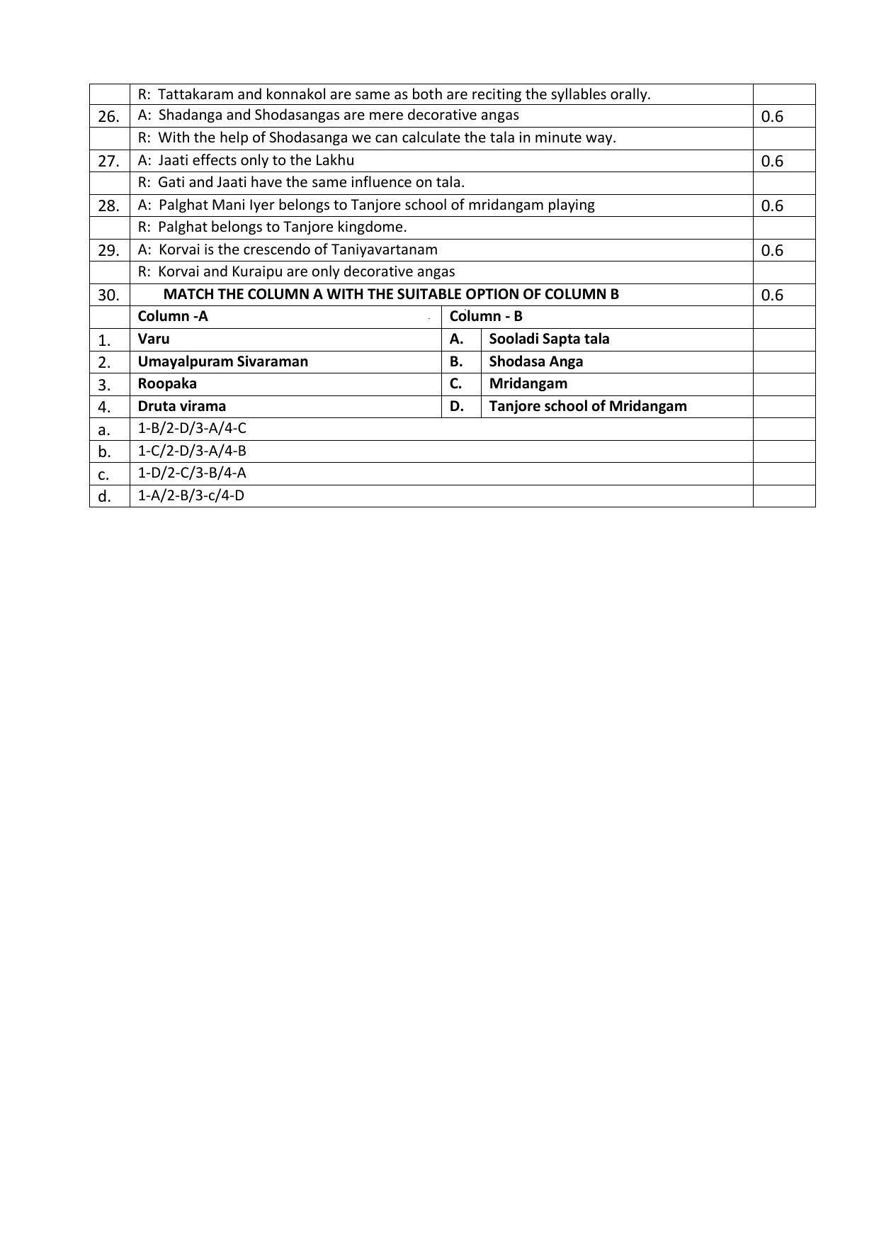 CBSE Class 10 Carnatic Music Vocal Sample Paper 2021-22 - Page 4