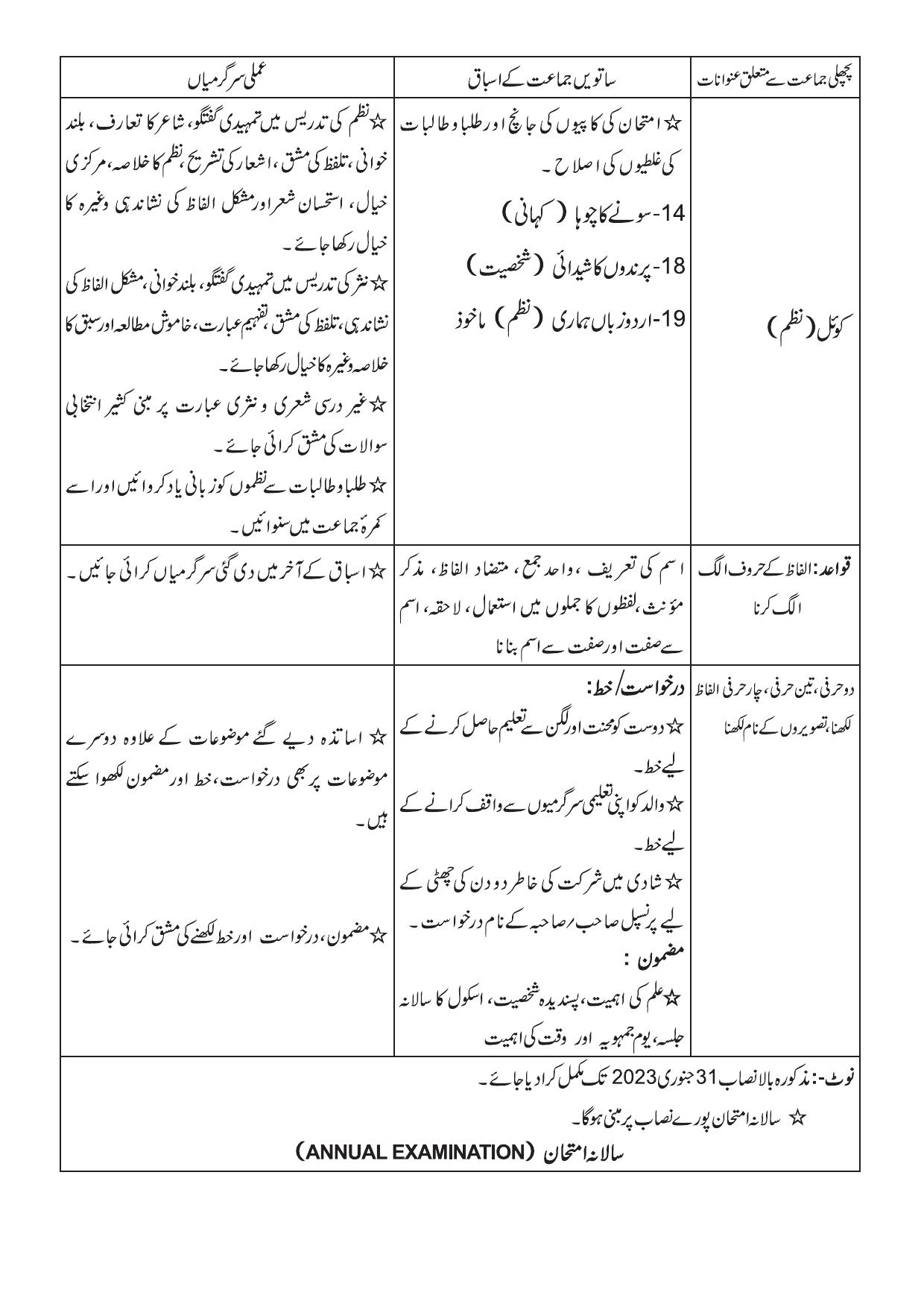 Edudel Class 7(L-1) Urdu-B Syllabus - Page 2
