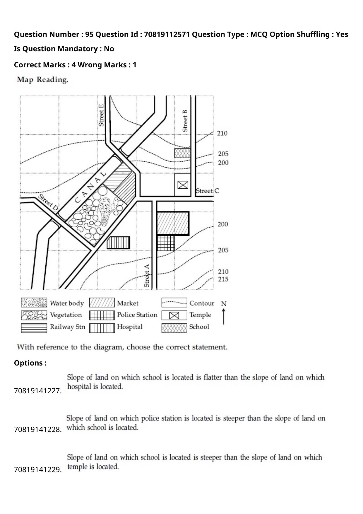 JEE Mains 2021: B Planning Punjabi (Shift 2) 23-02-2021 Question Paper - Page 126