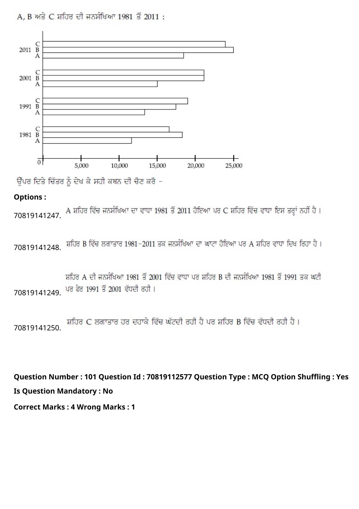 JEE Mains 2021: B Planning Punjabi (Shift 2) 23-02-2021 Question Paper - Page 136