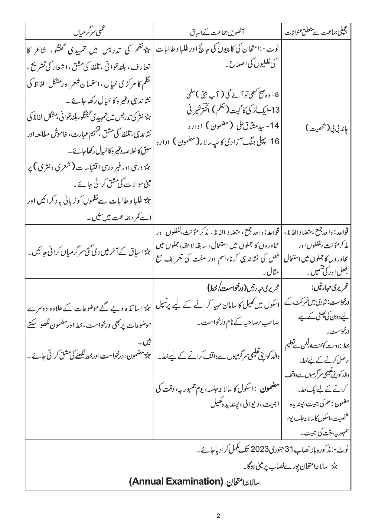Edudel Class 8 (L-1) Urdu-B Syllabus - Page 2