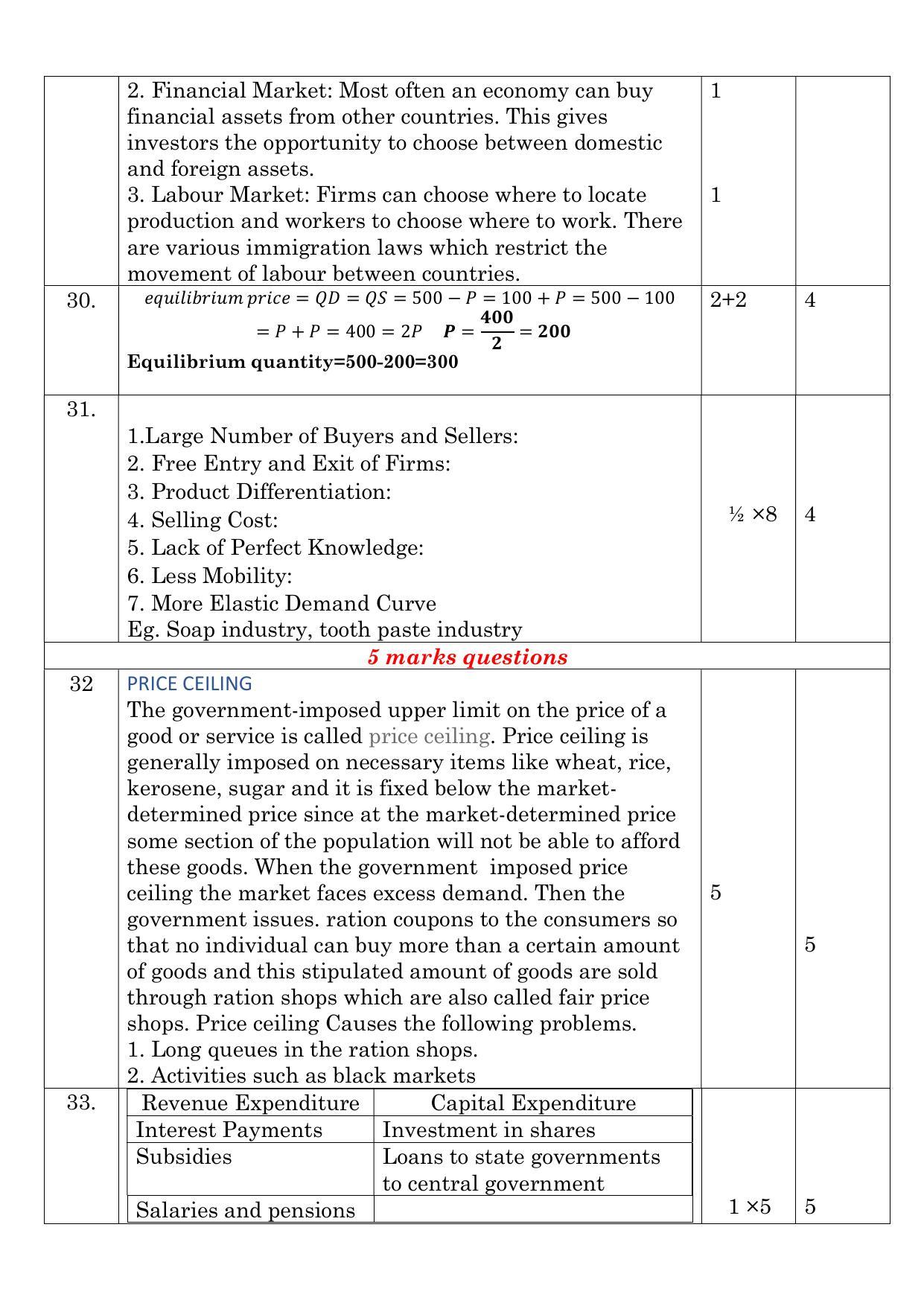 Kerala Plus Two 2021 Economics Annual Answer Key - Page 6