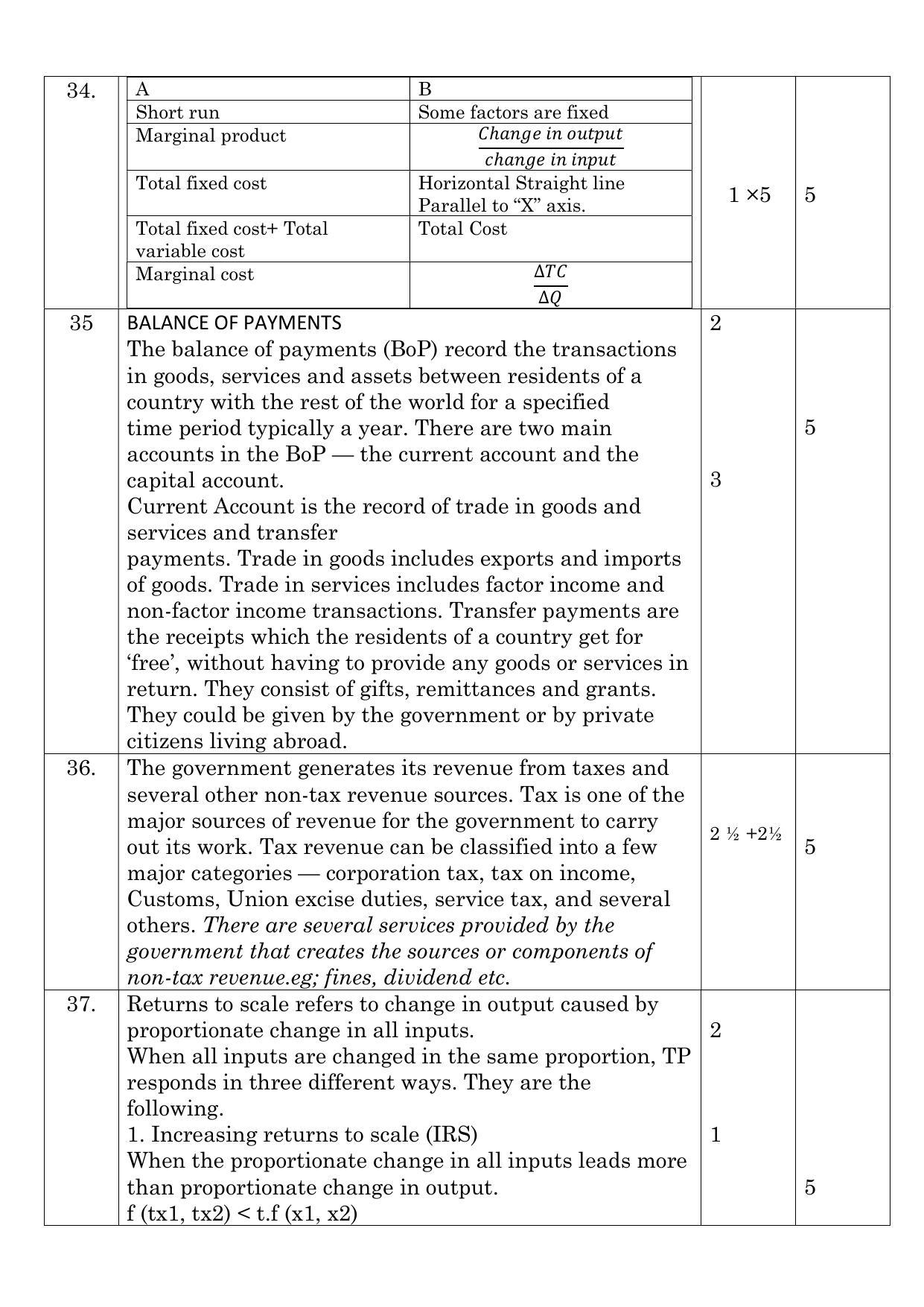 Kerala Plus Two 2021 Economics Annual Answer Key - Page 7