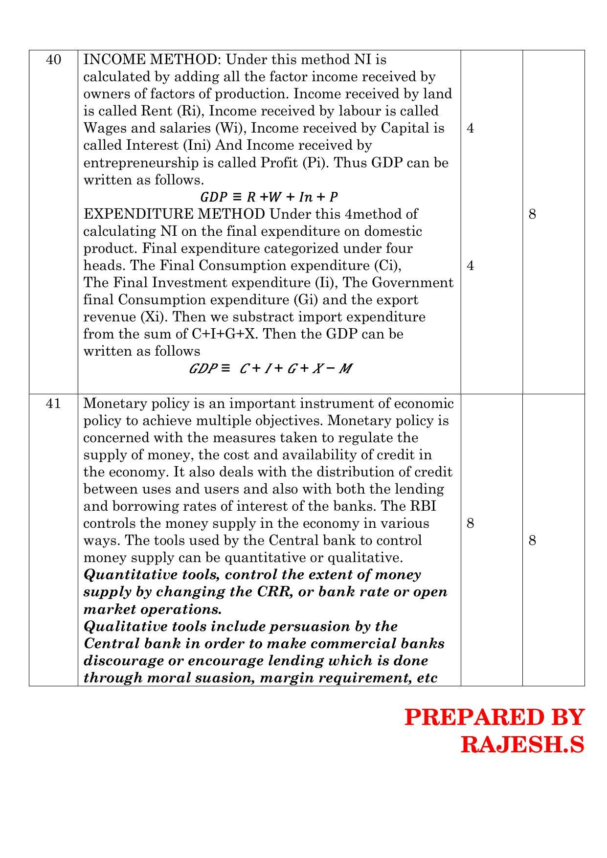 Kerala Plus Two 2021 Economics Annual Answer Key - Page 9