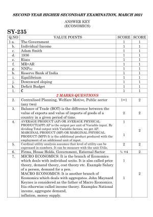 Kerala Plus Two 2021 Economics Annual Answer Key