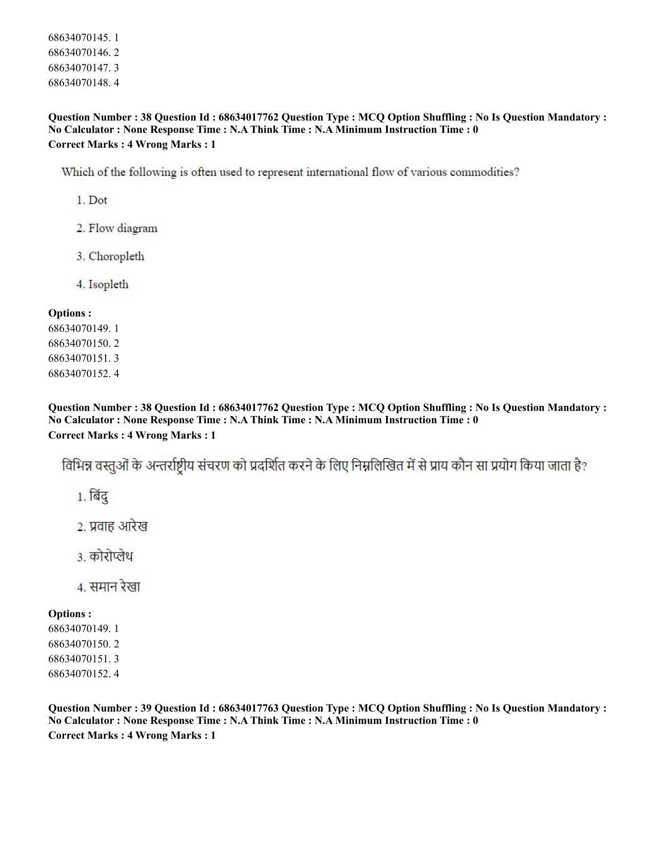 CUET PG 2023: COQP02 – Applied Geography and Geoinformatics(ENG) - Shift 3 (13-06-2023) Question Paper - Page 39