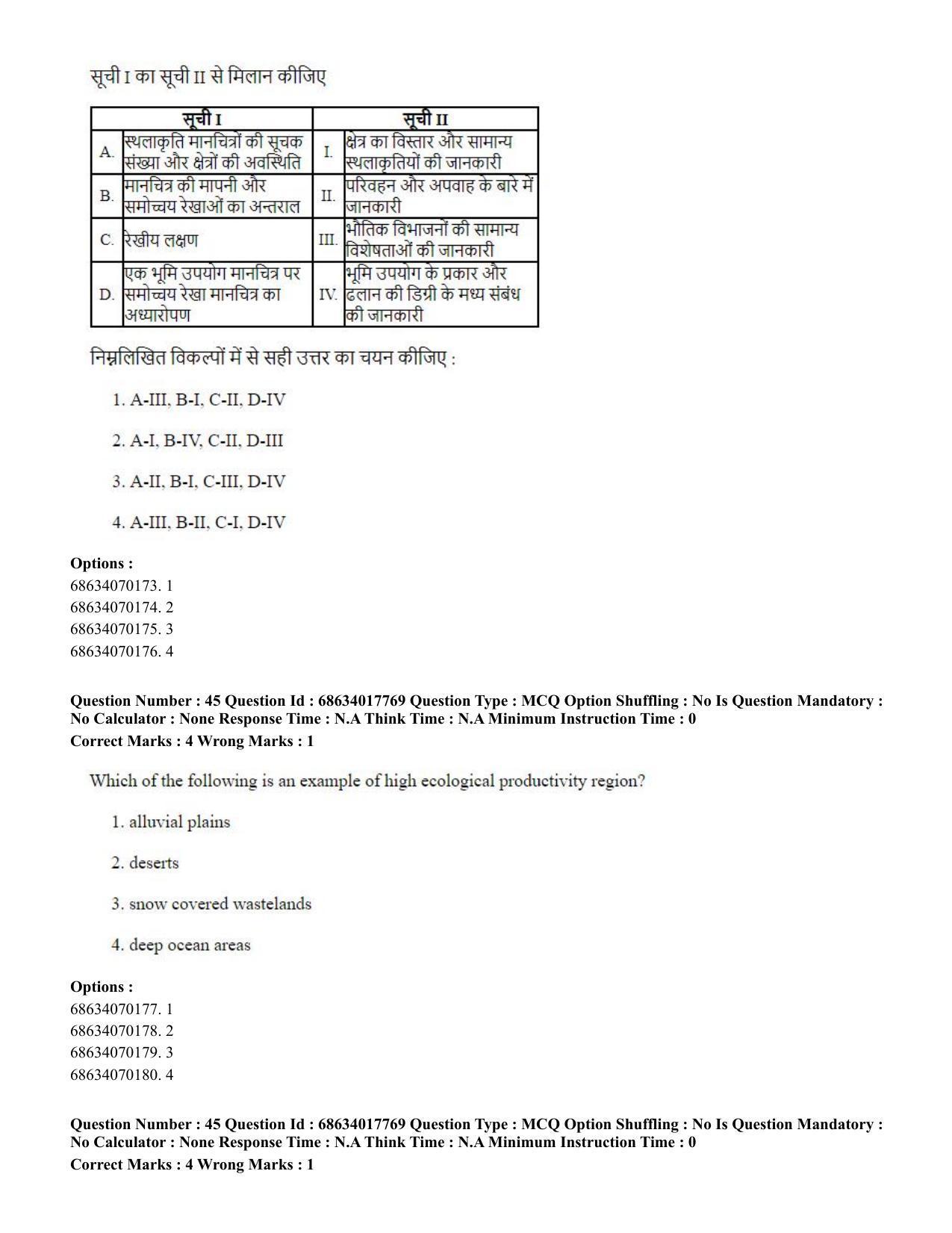 CUET PG 2023: COQP02 – Applied Geography and Geoinformatics(ENG) - Shift 3 (13-06-2023) Question Paper - Page 47