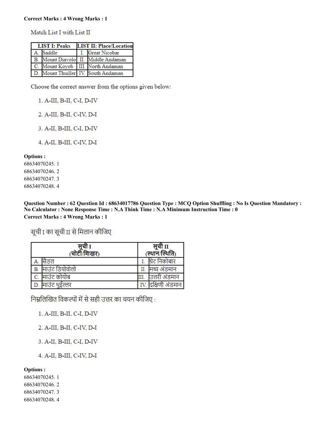 CUET PG 2023: COQP02 – Applied Geography and Geoinformatics(ENG) - Shift 3 (13-06-2023) Question Paper - Page 64