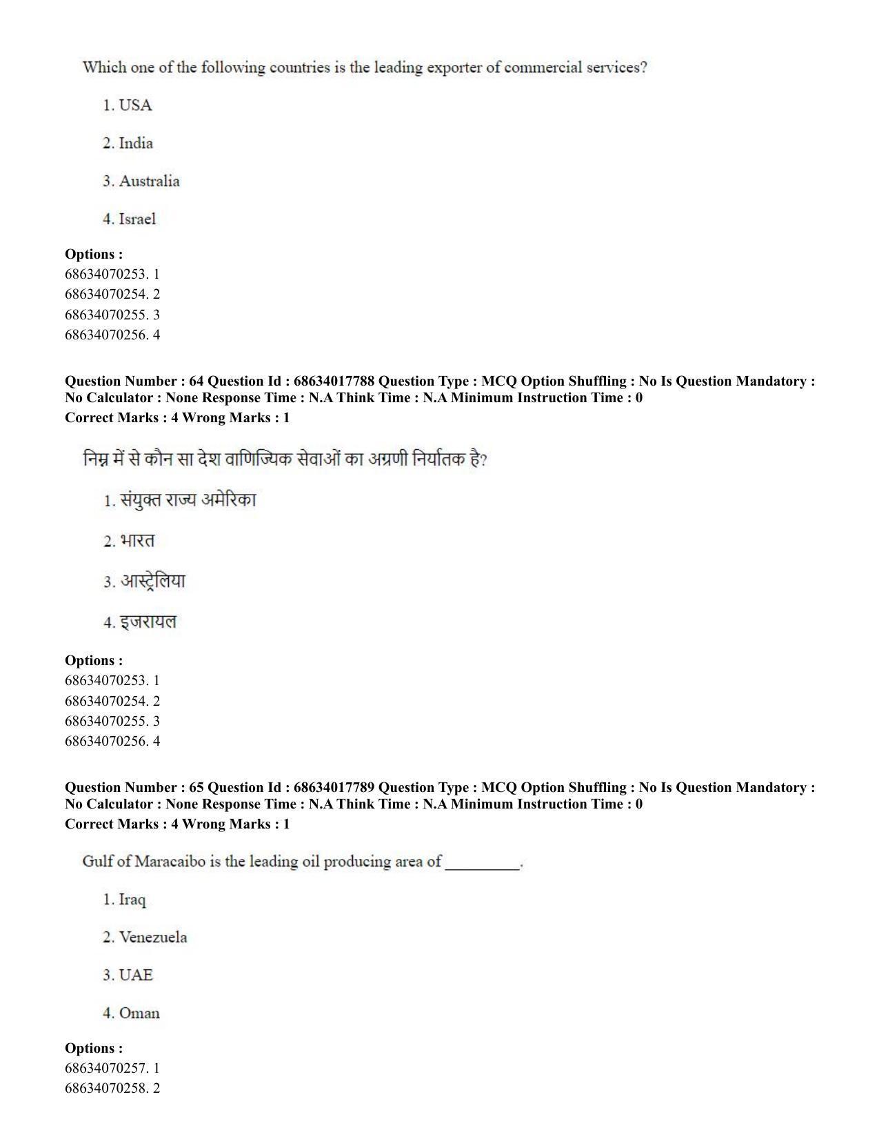 CUET PG 2023: COQP02 – Applied Geography and Geoinformatics(ENG) - Shift 3 (13-06-2023) Question Paper - Page 66