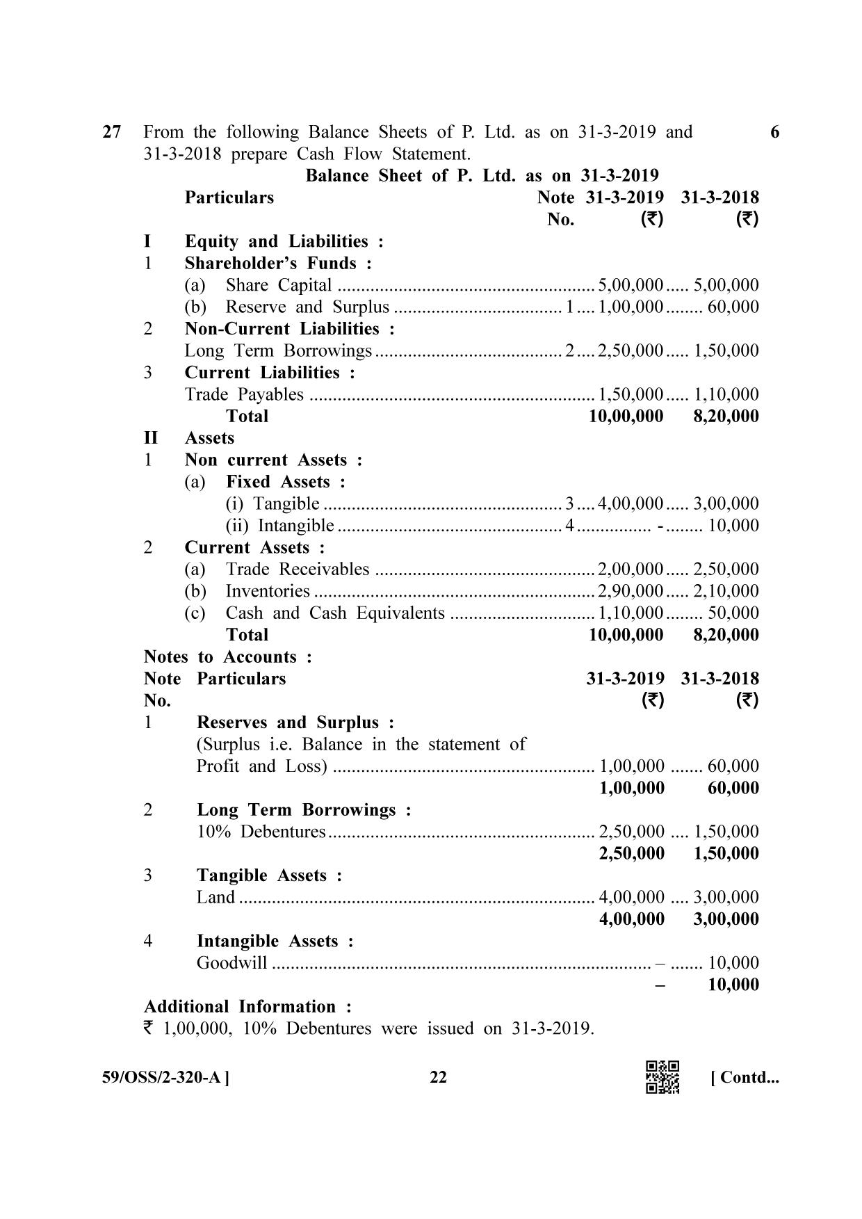 NIOS October 2019 Class 12 Accountancy (SET A) Question Paper - Page 22