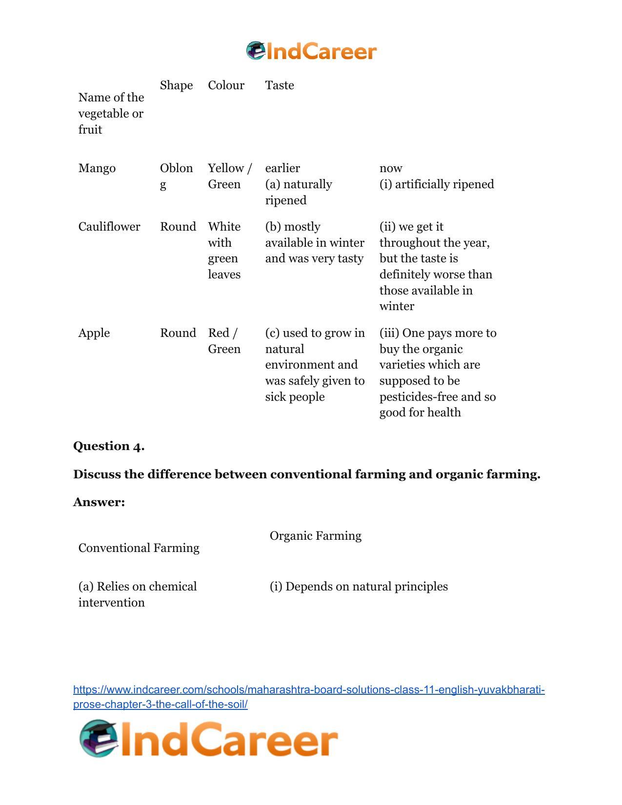 Maharashtra Board Solutions Class 11-English Yuvakbharati (Prose): Chapter 3- The Call of the Soil - Page 4
