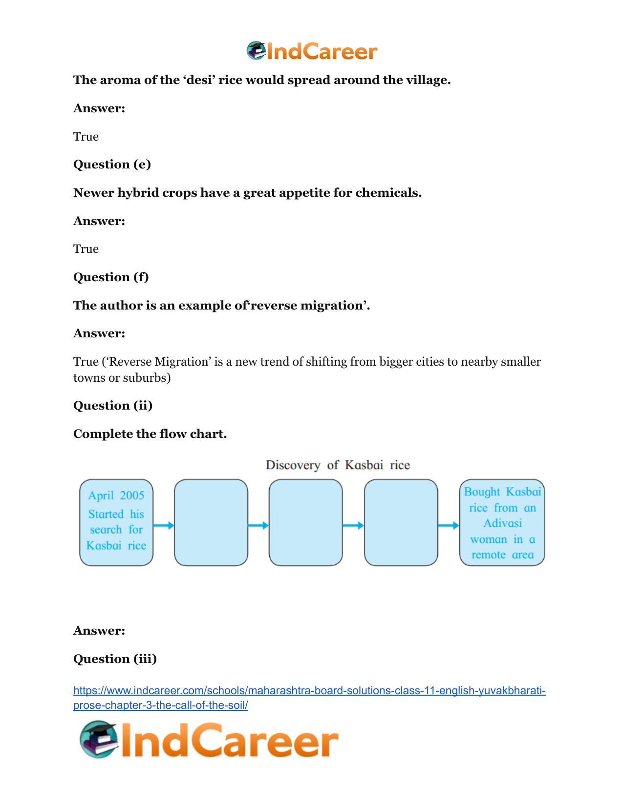 Maharashtra Board Solutions Class 11-English Yuvakbharati (Prose): Chapter 3- The Call of the Soil - Page 6