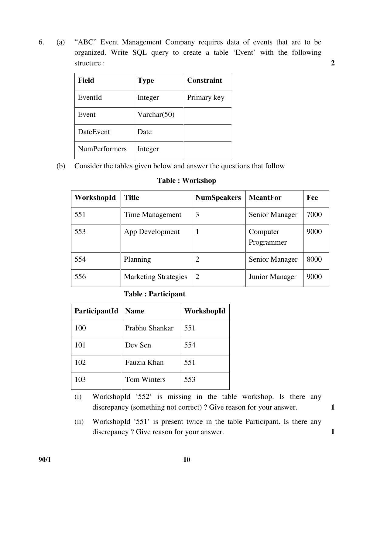 CBSE Class 12 90-1 _Informatics Practices_ 2017 Question Paper - Page 10