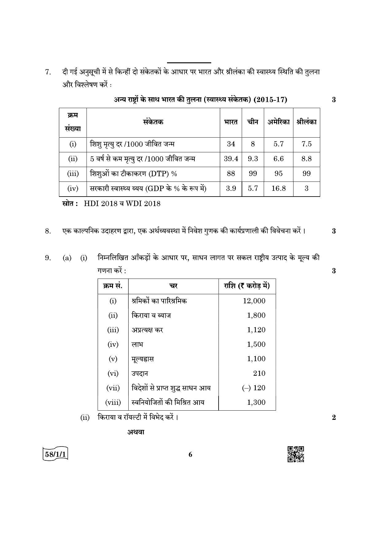 CBSE Class 12 58-1-1 Economics 2022 Question Paper - Page 6