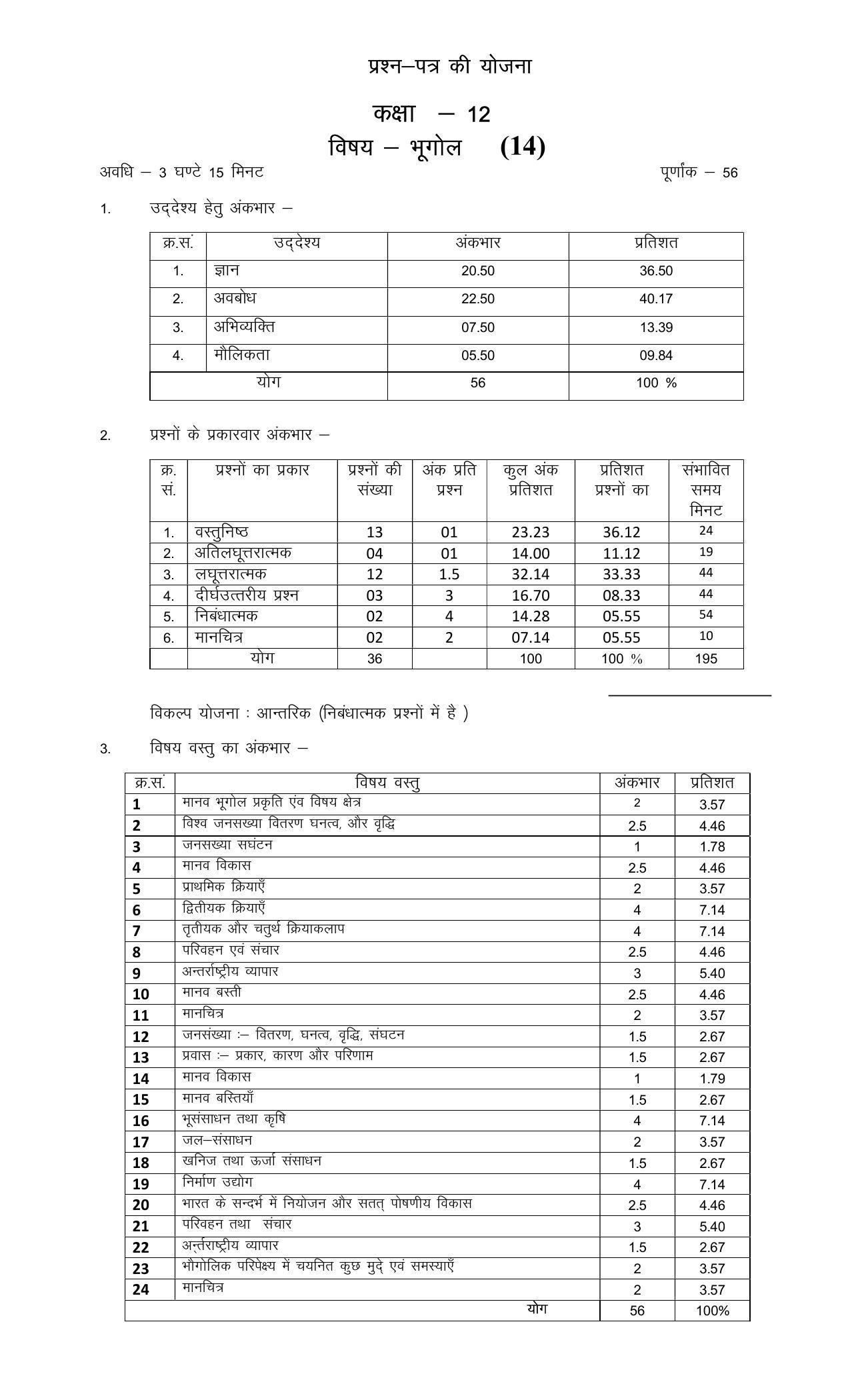 RBSE 2023 CLASS 12 Geography Model Paper - Page 1
