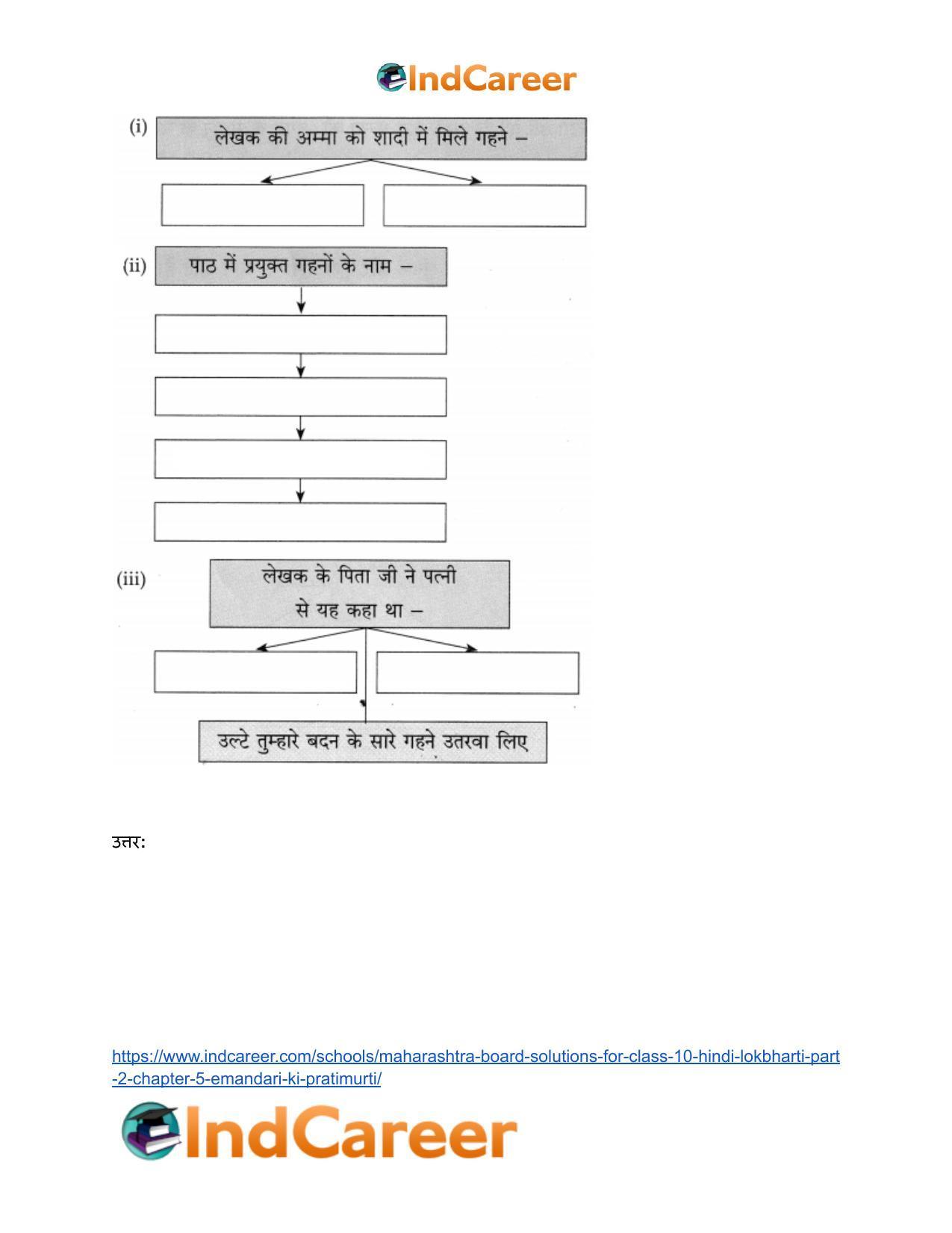 Maharashtra Board Solutions for Class 10- Hindi Lokbharti (Part 2): Chapter 5- ईमानदारी की प्रतिमूर्ति - Page 23