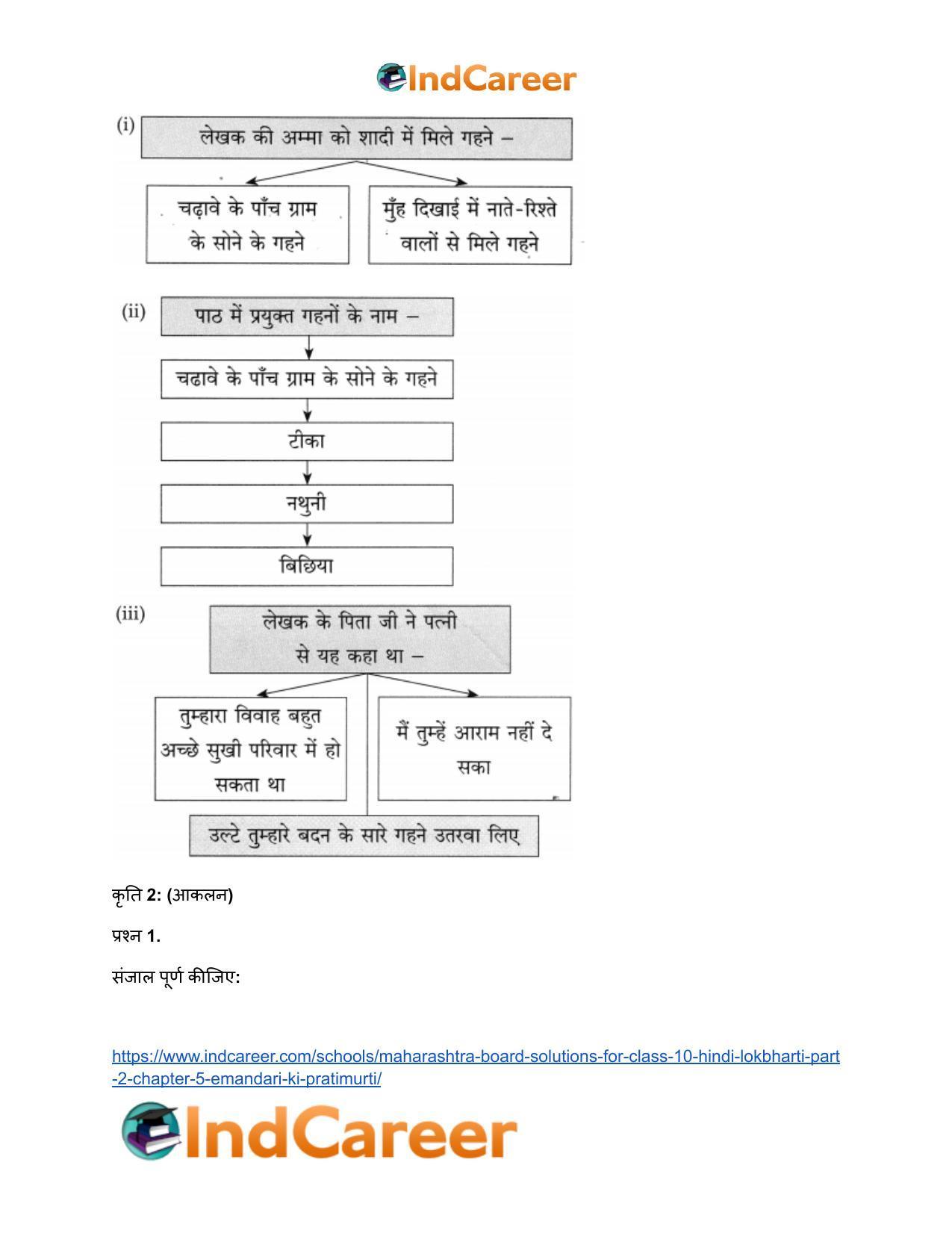 Maharashtra Board Solutions for Class 10- Hindi Lokbharti (Part 2): Chapter 5- ईमानदारी की प्रतिमूर्ति - Page 24
