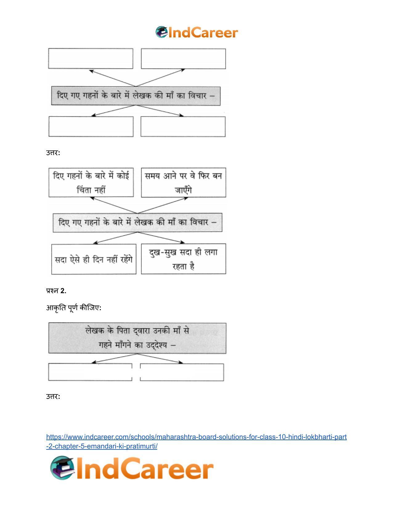 Maharashtra Board Solutions for Class 10- Hindi Lokbharti (Part 2): Chapter 5- ईमानदारी की प्रतिमूर्ति - Page 25