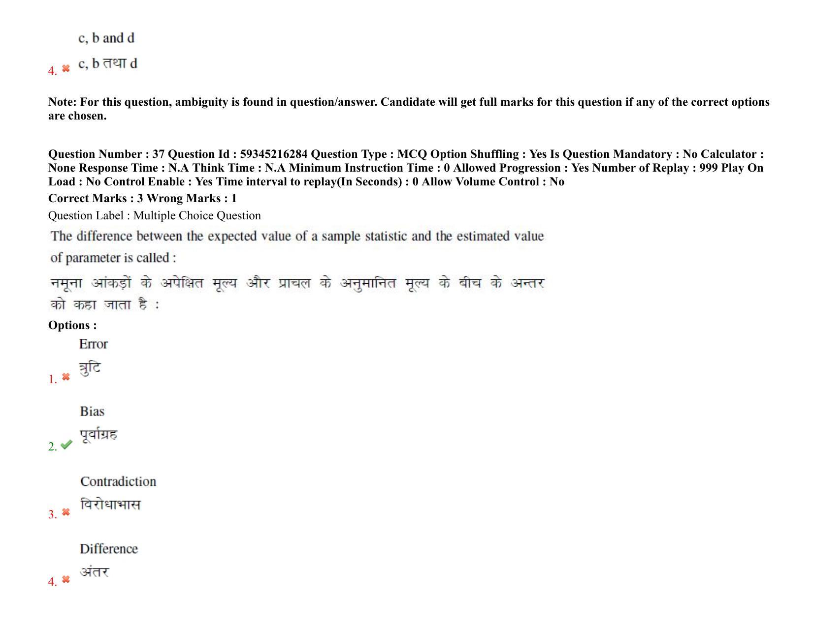 BHU RET Shukla Yajurveda 2021 Question Paper - Page 32